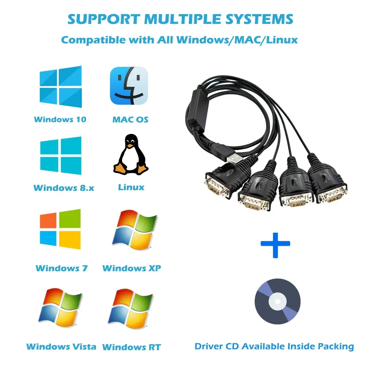 TECHTOO 4-Port USB to RS232 Serial Adapter 1.2m (4 ft) | FTDI Chipset for Reliable Data Transfer - view 3
