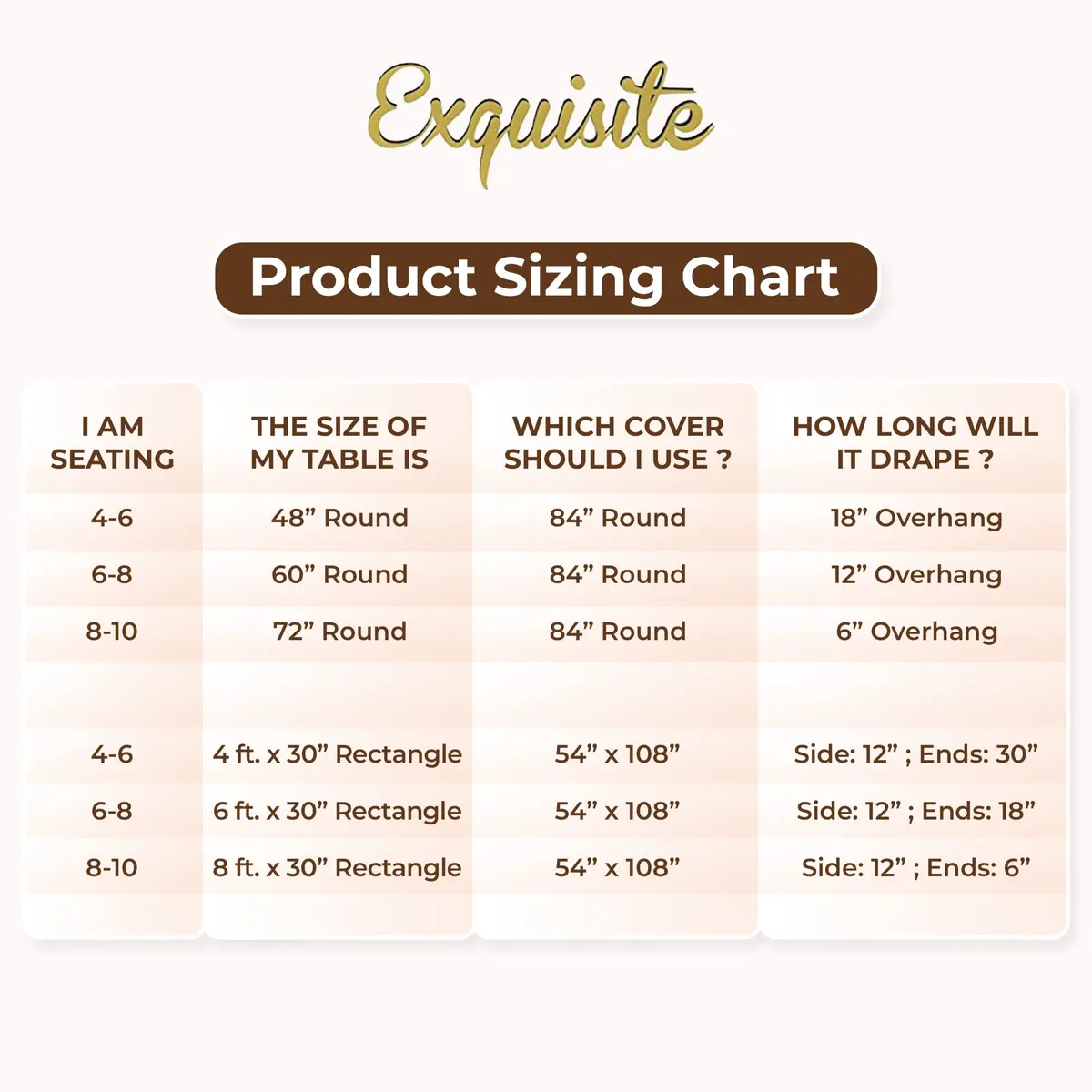 Exquisite 12-Pack Premium Plastic Round Tablecloth 84-inch Burgundy | Classic Modern Style - view 7