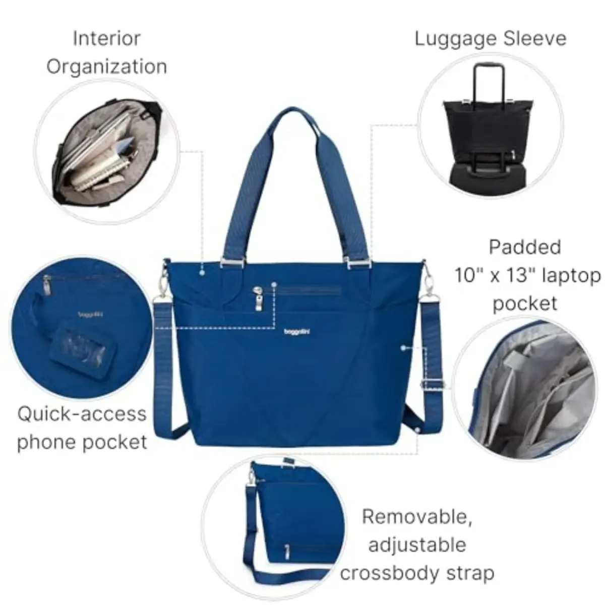 Baggallini Avenue Tote - 12x18 Laptop Tote Bag for Women, 31.6cm x 45.7cm x 13.2cm (12"H x 18"W x 5.5"D) | Water-Resistant Carry-On Bag - view 5
