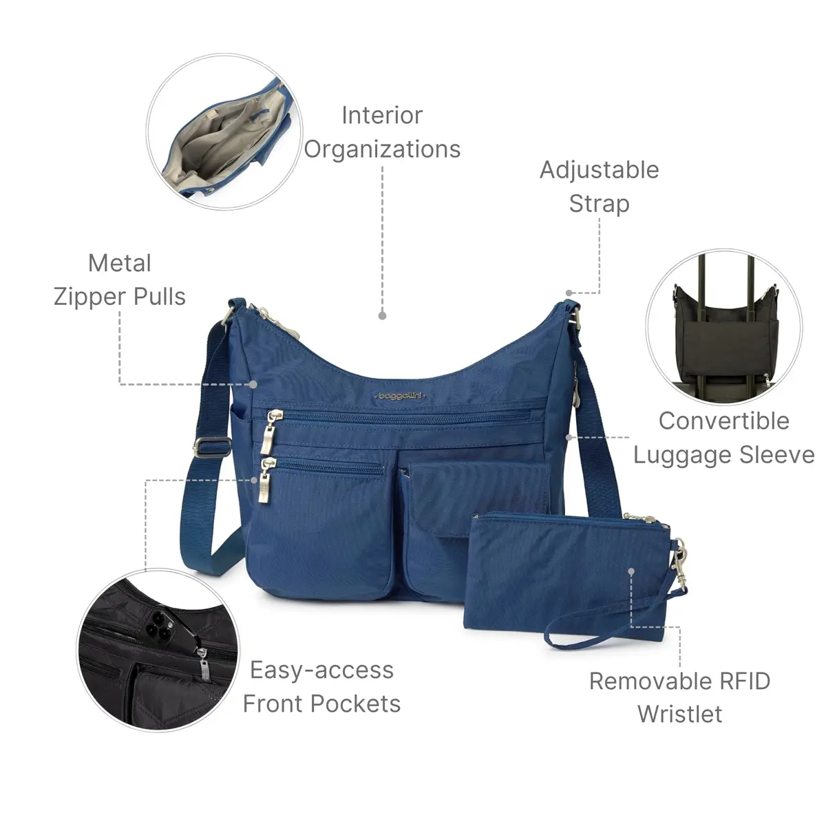 Baggallini Everywhere Bagg Hobo Crossbody Bag 25.5cm (10 inches) | Water-Resistant Travel Bag with RFID Wristlet - view 3