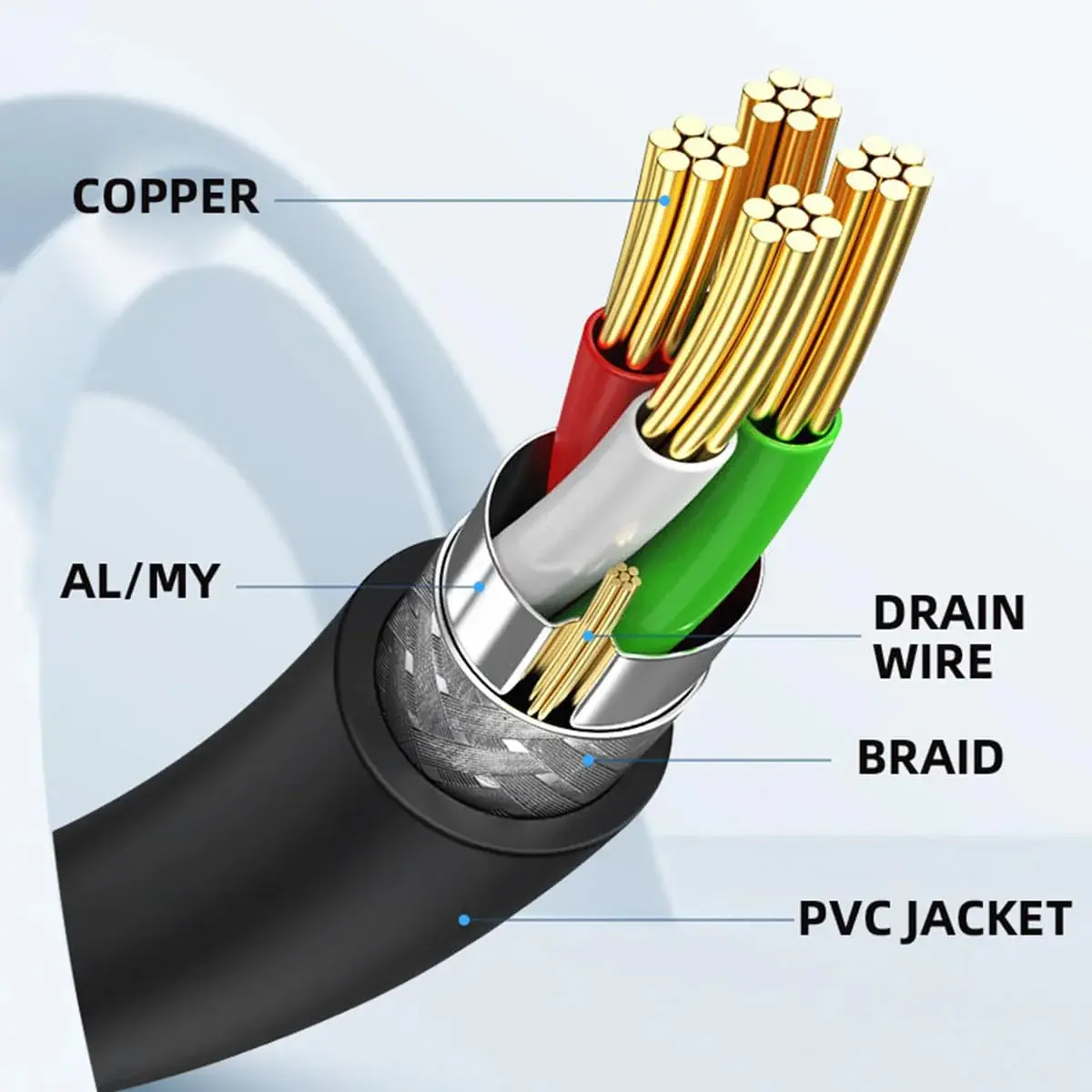 cablecc Dual USB 2.0 Type-A to Type-B Y Cable 60cm (2ft) | Extra Power & Data for External Drives - view 3