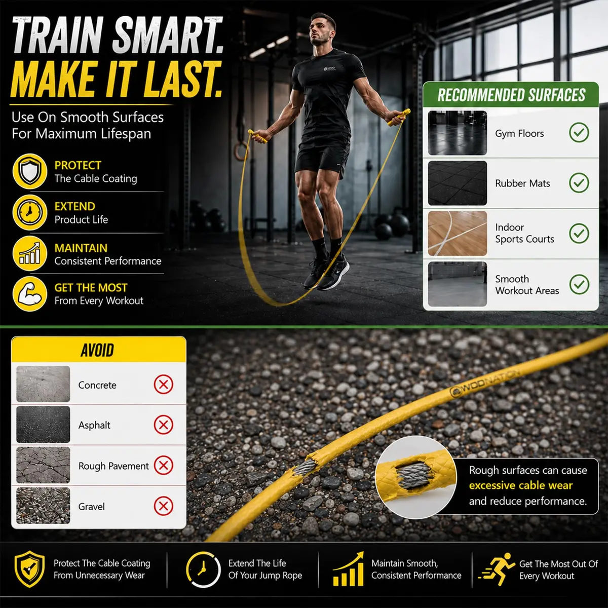 WOD Nation Adjustable Speed Jump Rope - Yellow, Alloy Steel, Adjustable Length | Full-Body Cardio Fitness - view 7