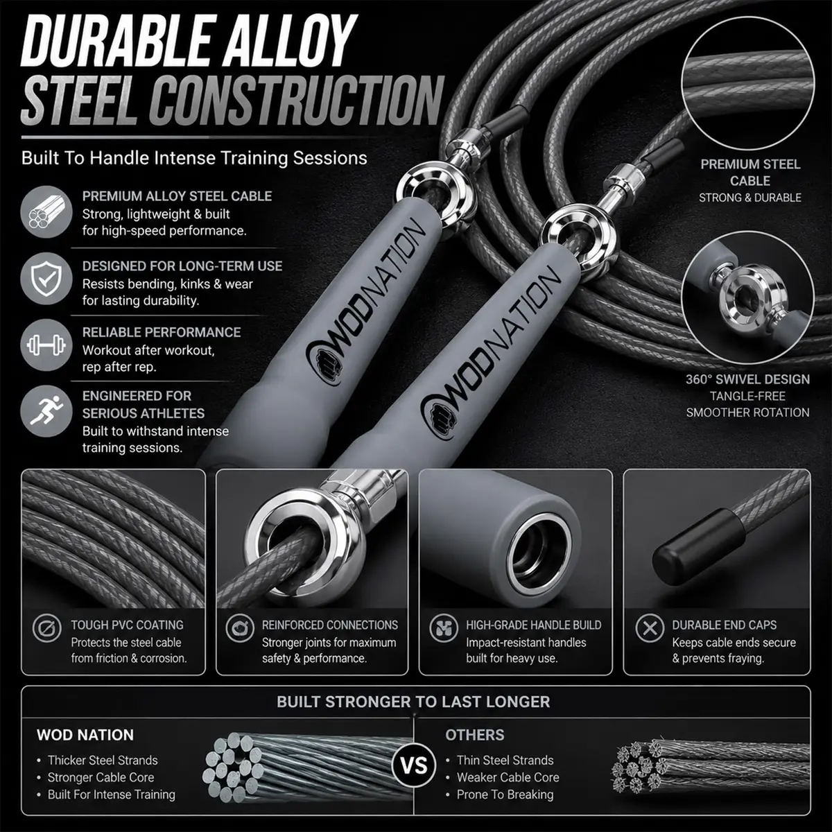 WOD Nation Adjustable Speed Jump Rope - Grey | Classic Fitness Equipment for Men, Women & Kids - view 3