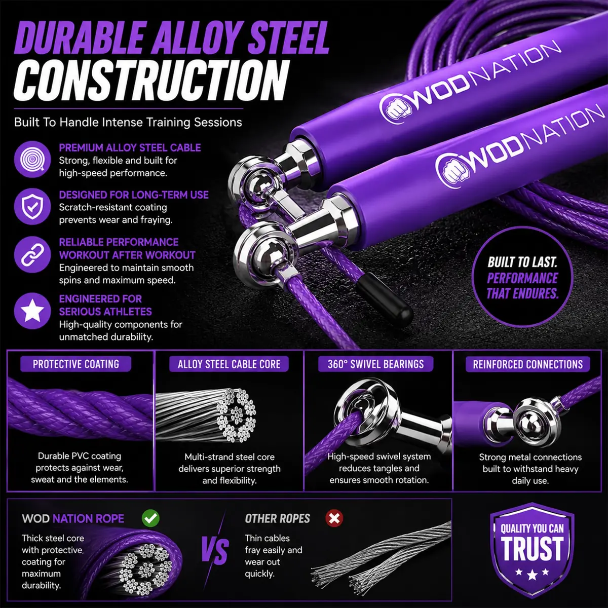 WOD Nation Adjustable Speed Jump Rope - Purple, Adjustable Length | Home Gym & Cardio Equipment for Men, Women & Kids - view 4