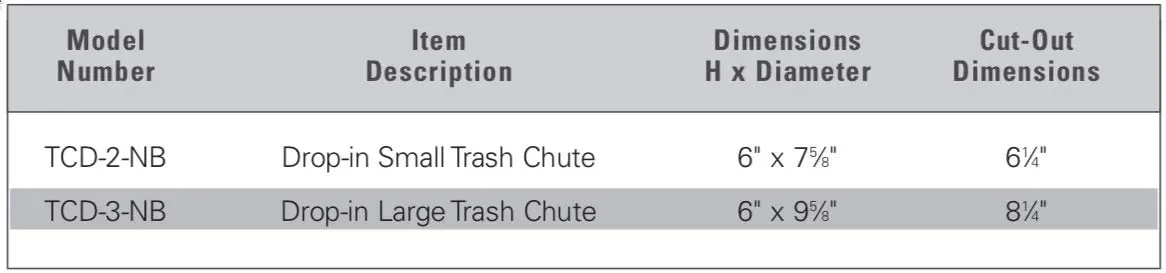 Dispense-Rite TCD-3-NB Drop-in Trash Chute 8.25" Diameter Stainless Steel | No Bottom, Medium - view 4
