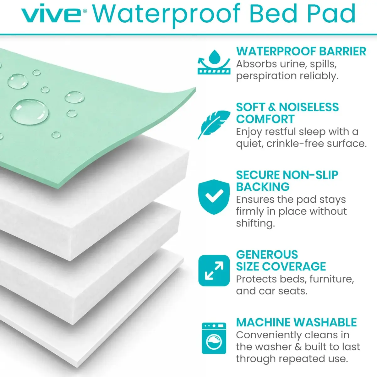SURES Washable Waterproof Bed Pad Mattress Protector 83cm x 132cm (34" x 52") | Effective Leakproof Protection - view 2