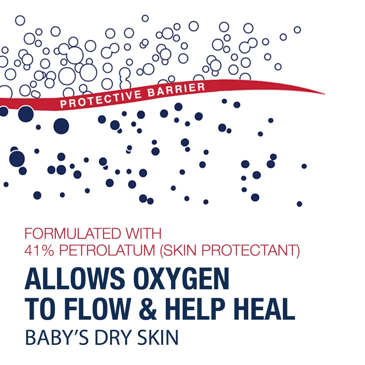 Aquaphor Baby Healing Ointment 198g (7 Oz) | Clinically Proven for Diaper Rash & Dry Skin - view 5