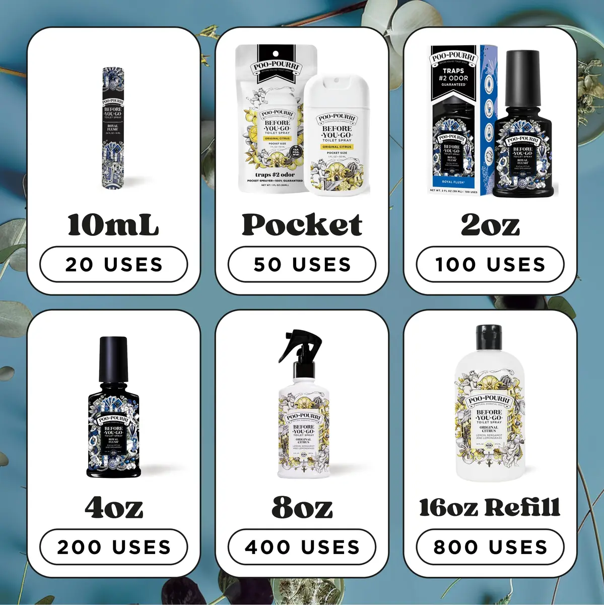 Poo-Pourri Royal Flush Toilet Spray 2 Fl Oz | Bathroom Odor Barrier with Essential Oils - view 7