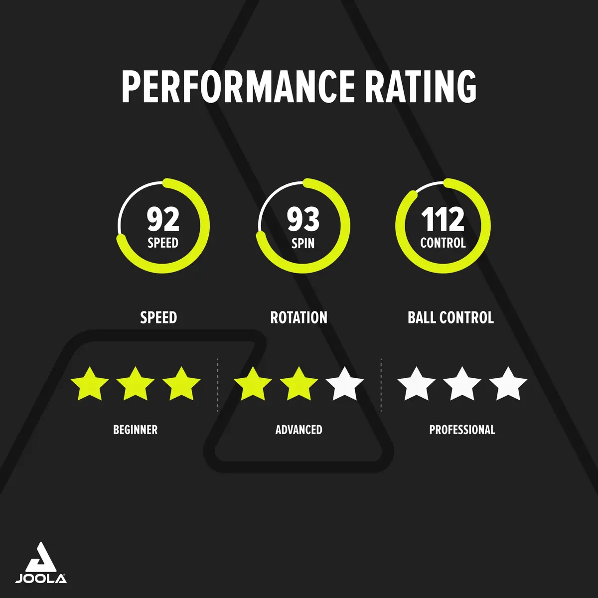 JOOLA Carbon Control Performance Ping Pong Paddle - Ergonomic Grip & Vibration Control - ITTF Approved - Professional Table Tennis Racket - Red - view 5