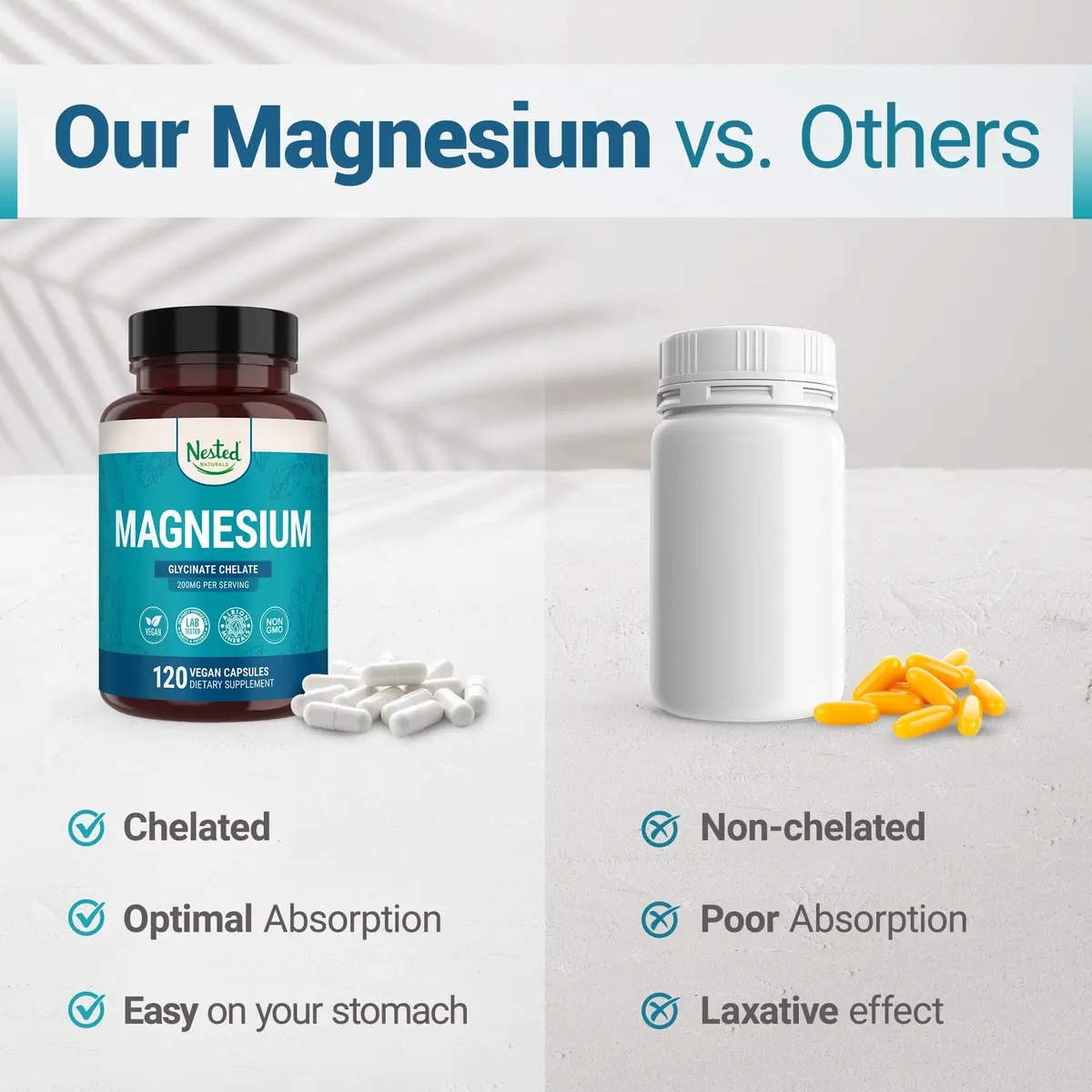 Nested Naturals Magnesium Glycinate Chelate - 200mg Chelated Magnesium Supplement for Muscle Cramps, Relaxation, & Sleep Support - 120 Vegan Capsules - view 7