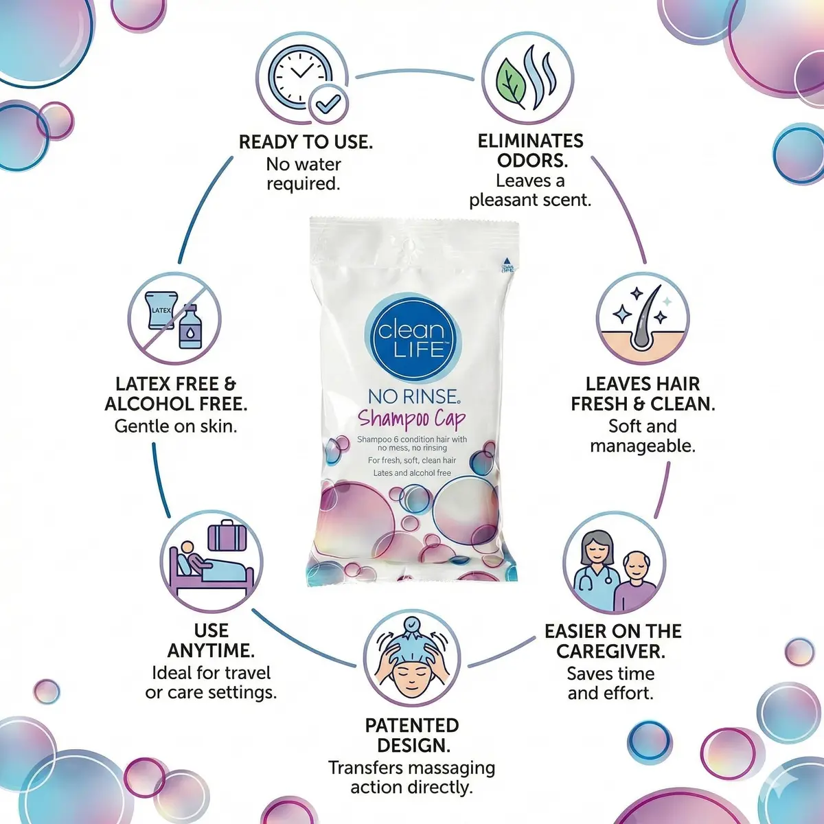 No-Rinse Cleanlife Shampoo Cap 4 Pack | Waterless, Rinse-Free Hair Wash for Elderly & Bedridden - view 2