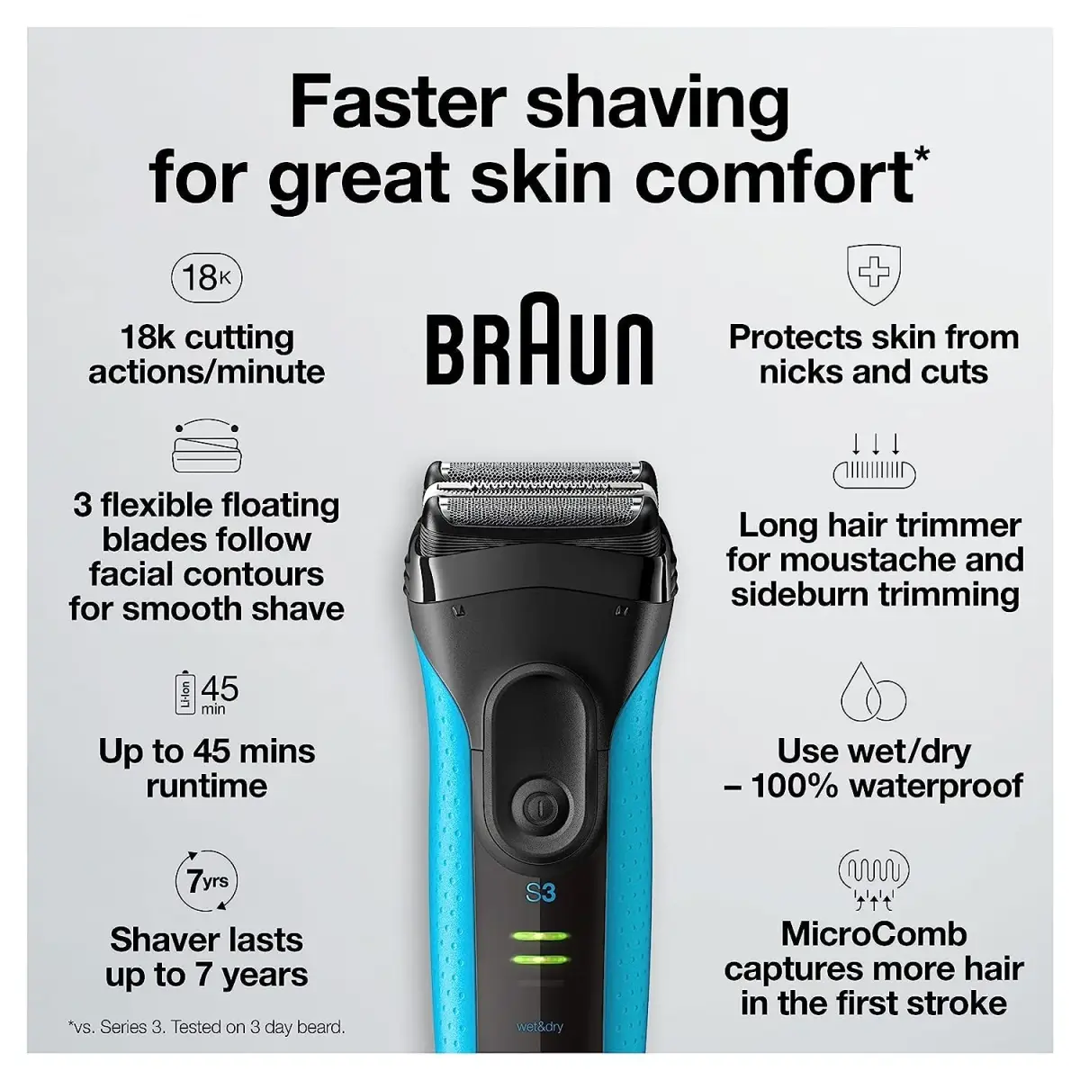 Braun Series 3 Electric Shaver 3040s Blue/Black 4 Piece Set | Precision Trimmer for a Close Shave - view 3