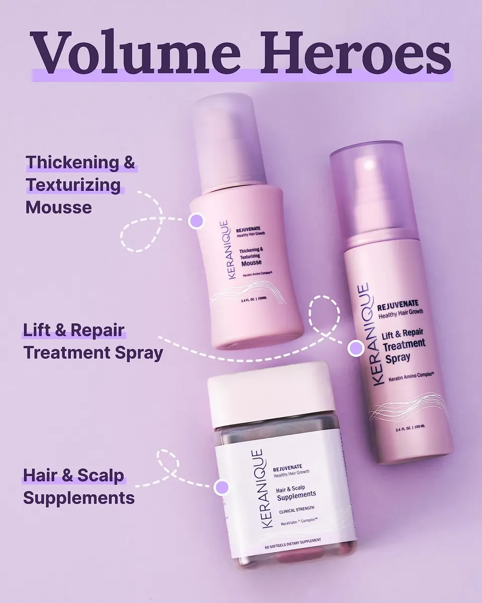 Keranique Lift & Repair Treatment Spray with Keratin Amino Complex™ 3.4 Fl Oz | Instant Volume & Split End Repair - view 7