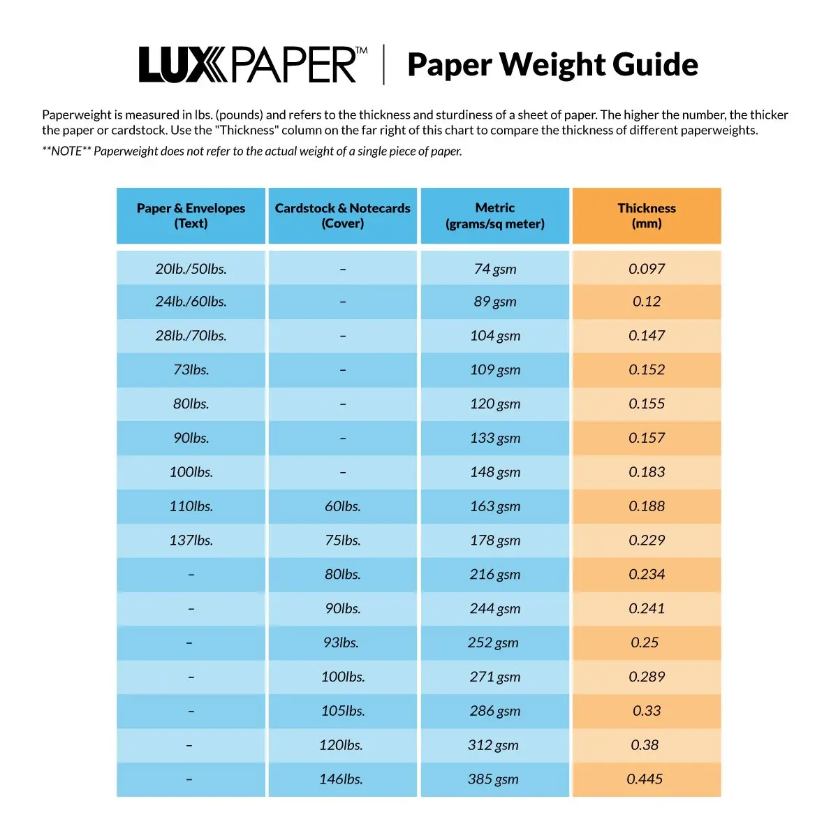 LUXPaper Silver Metallic Invitation Envelopes | Peel & Press | 4 1/4" x 6 1/4" | 80lb Text | 50 Qty - view 3