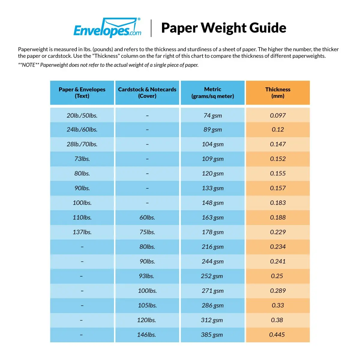 LUXPaper A4 Invitation Envelopes | Peel & Press | 4 1/4" x 6 1/4" | Crystal Metallic | 80lb. Text | 50 Qty - view 3