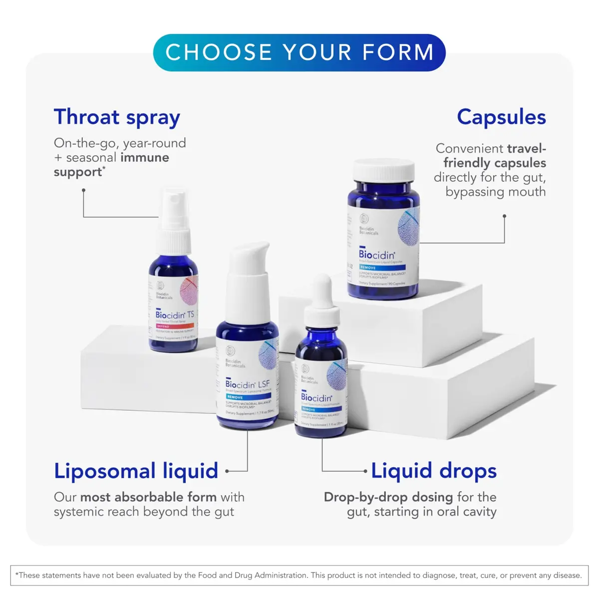 Bio-Botanical Research Biocidin Broad-Spectrum Liposomal Formula 1.7 Fl Oz | Gut & Microbiome Support - view 8