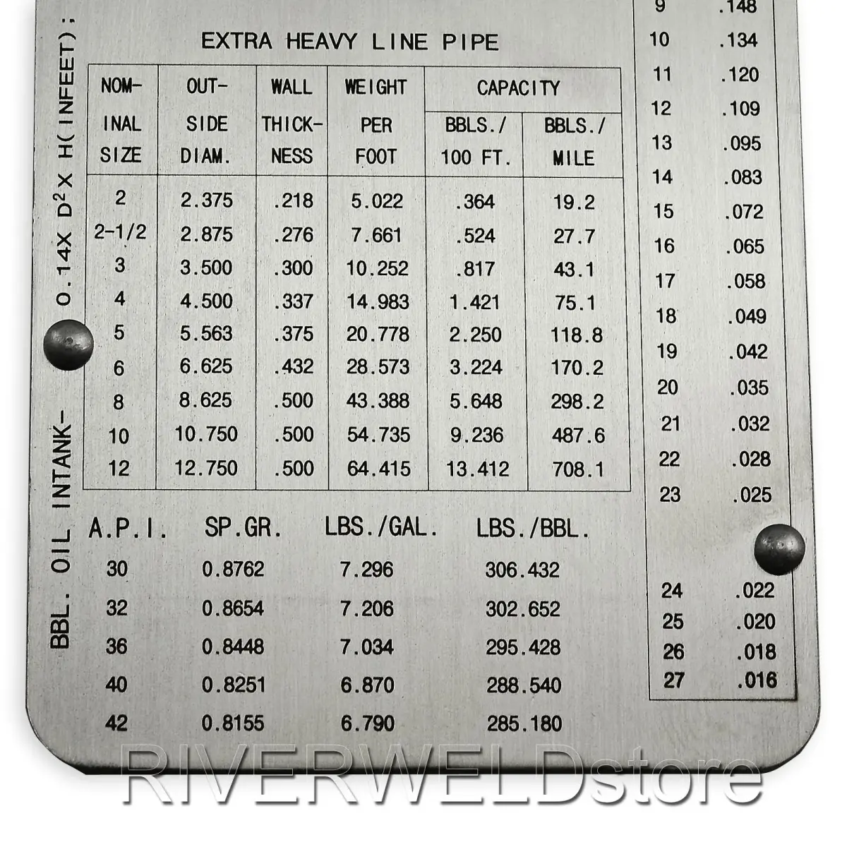 RIVERWELD Pipe Pit Welding Gauge 1/2" (12.7mm) | Stainless Steel Inspection Tool - view 5