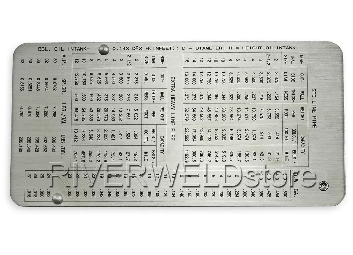 RIVERWELD Pipe Pit Welding Gauge 1/2" (12.7mm) | Stainless Steel Inspection Tool - view 3