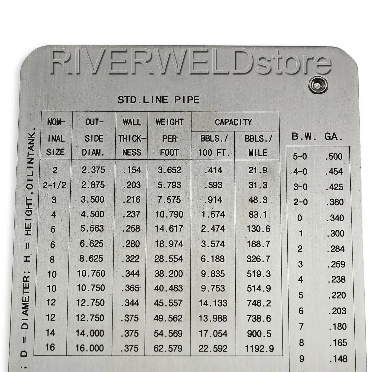 RIVERWELD Pipe Pit Welding Gauge 1/2" (12.7mm) | Stainless Steel Inspection Tool - view 4