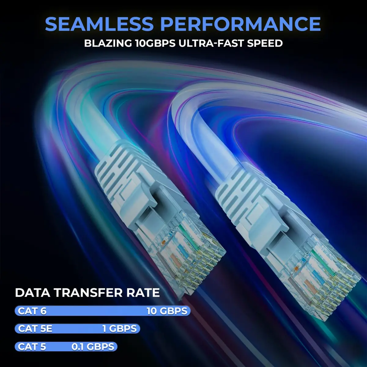 BNCables 550MHZ CAT6 Plenum Cable 1000ft | 23AWG, Pure Copper, PoE++, Certified - view 3