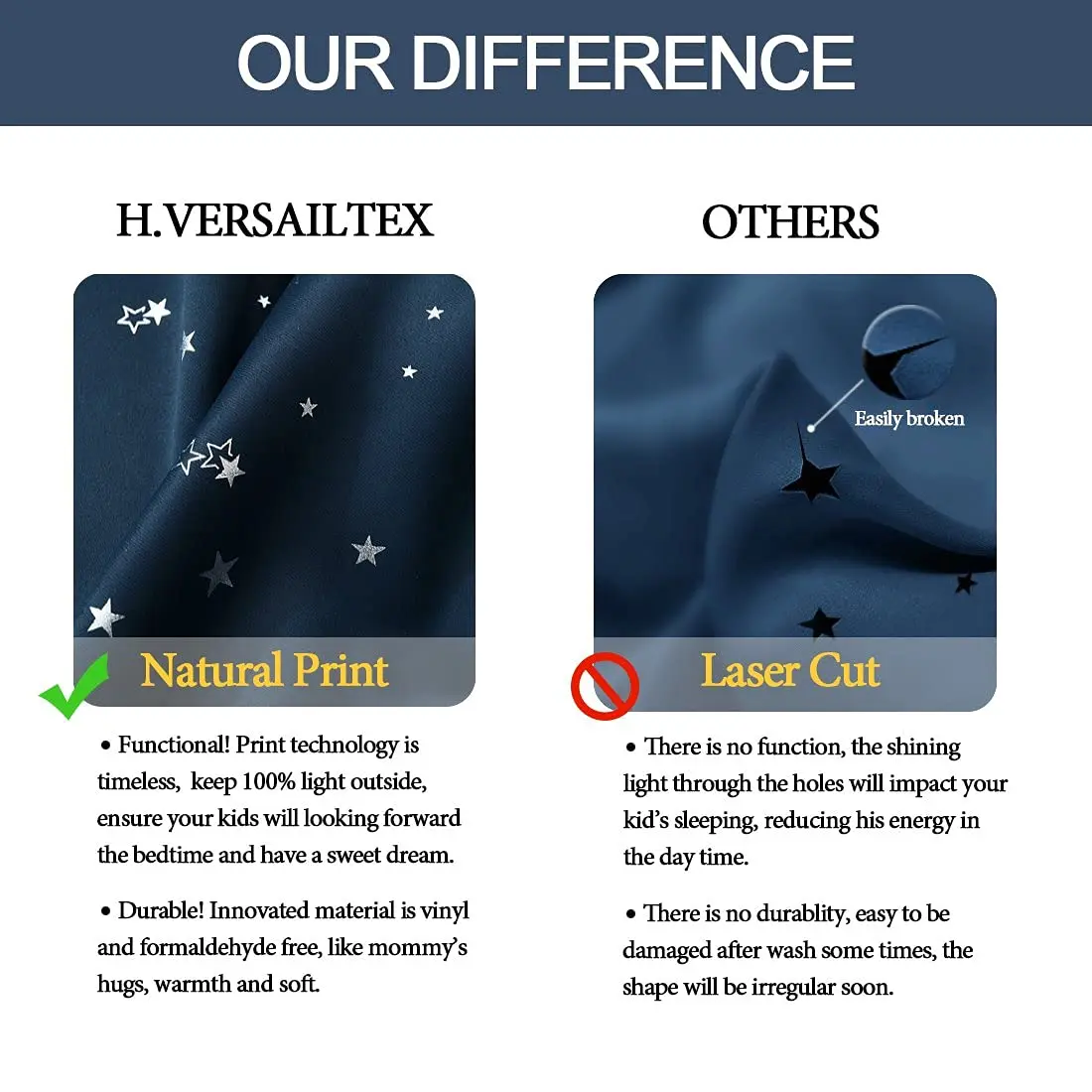 H.VERSAILTEX Blackout Star Curtains for Kids Room Boys Girls 52" x 63" Navy | Thermal Insulated Thick Soft Curtain - view 6