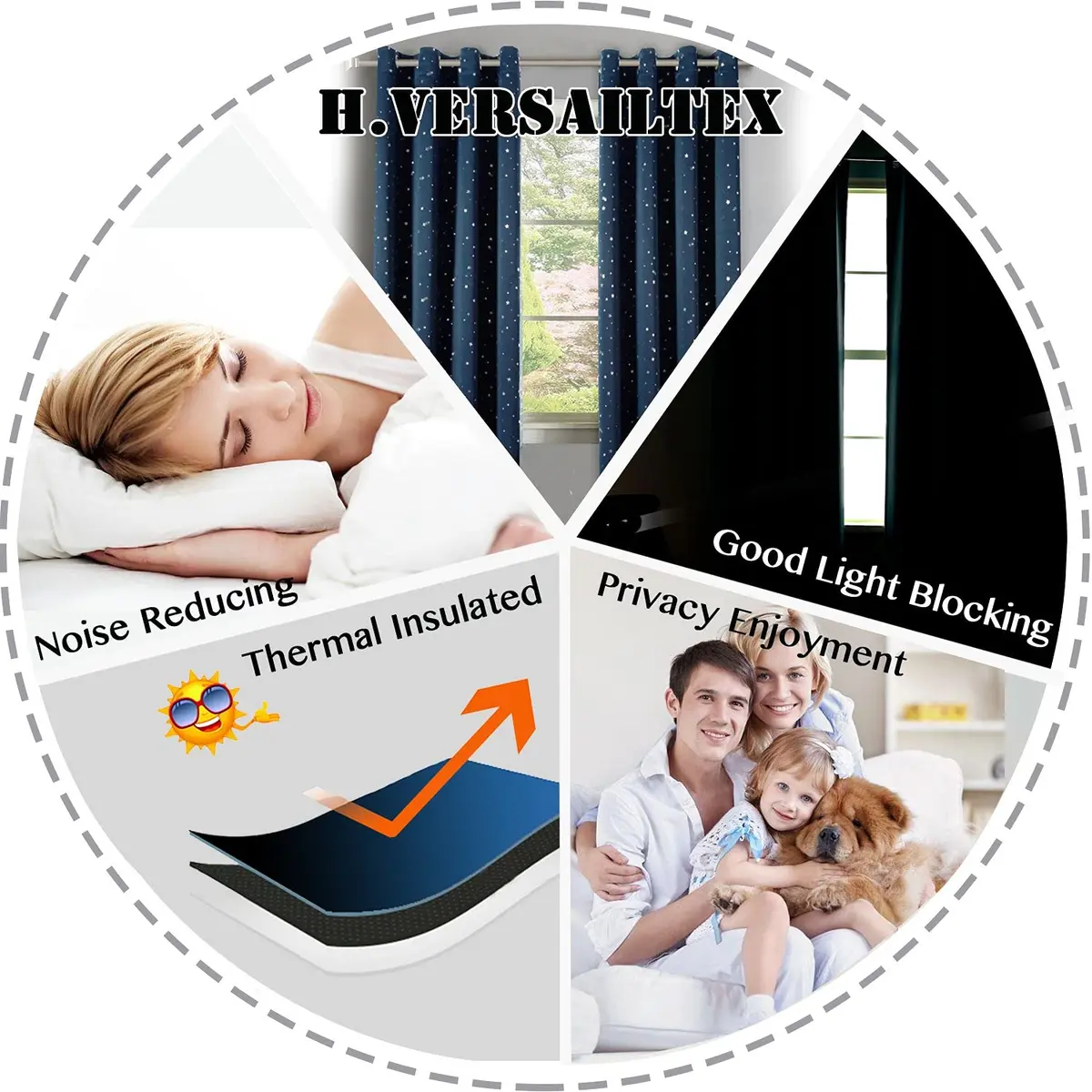 H.VERSAILTEX Blackout Star Curtains for Kids Room Boys Girls 52" x 63" Navy | Thermal Insulated Thick Soft Curtain - view 8
