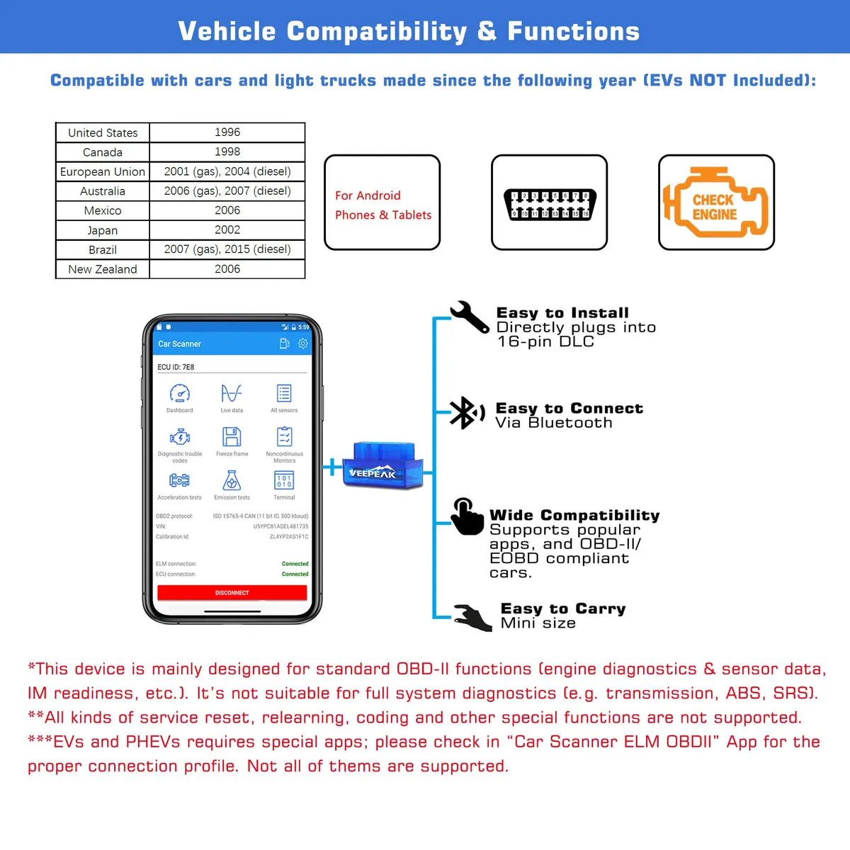 Veepeak Mini Bluetooth OBD2 Scanner Code Reader for Android | Vehicle Scan Tool - view 4