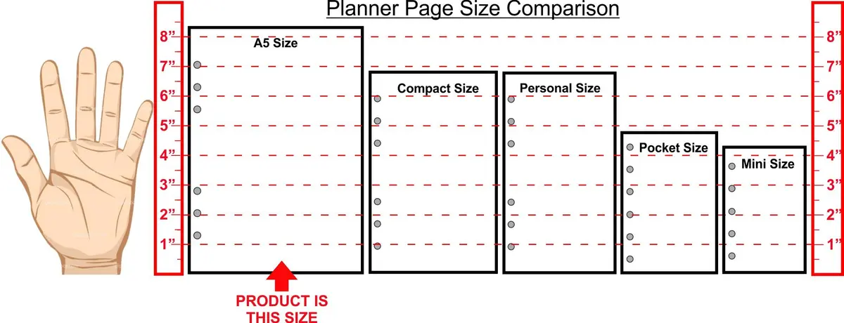 Handy Forms A5 Daily Task Planner for 6-Ring Notebooks | 50 Sheets, Heavy Paper, 5.83" x 8.27" - view 3