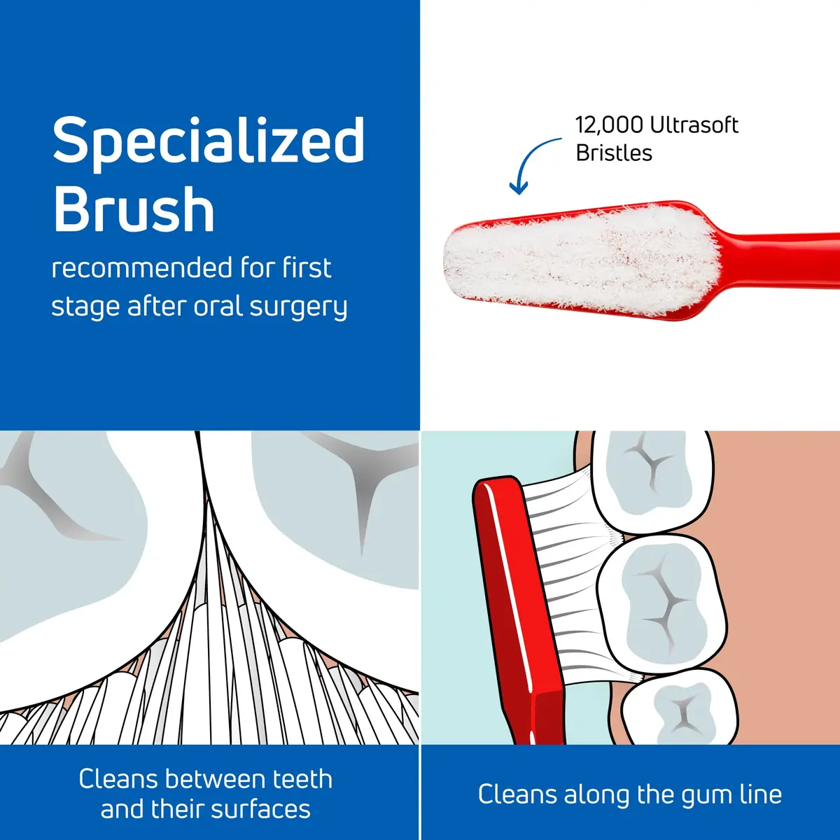 TePe Special Care Soft-Bristle Toothbrush for Sensitive Gums | Post-Surgery Gentle Cleaning - view 3