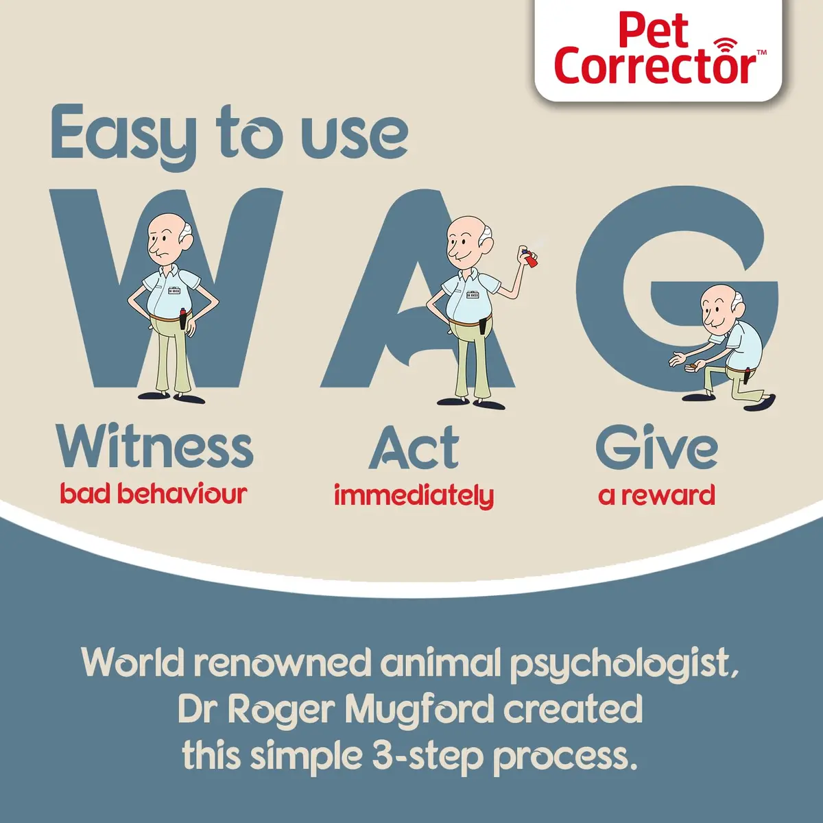 Pet Corrector Dog Trainer 30mL Pack of 4 | Humane Air Hiss Distraction Tool for Unwanted Dog Behaviors - view 3