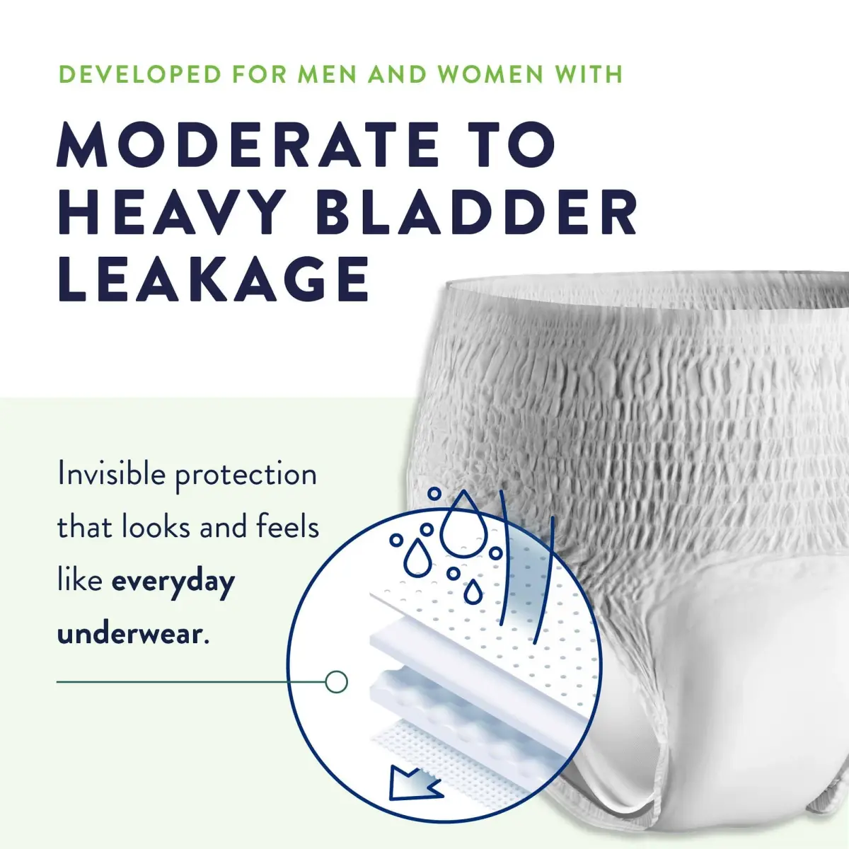 Prevail Daily Underwear Youth Small 22 Count (Pack of 1) | Hypoallergenic Incontinence Protector - view 4