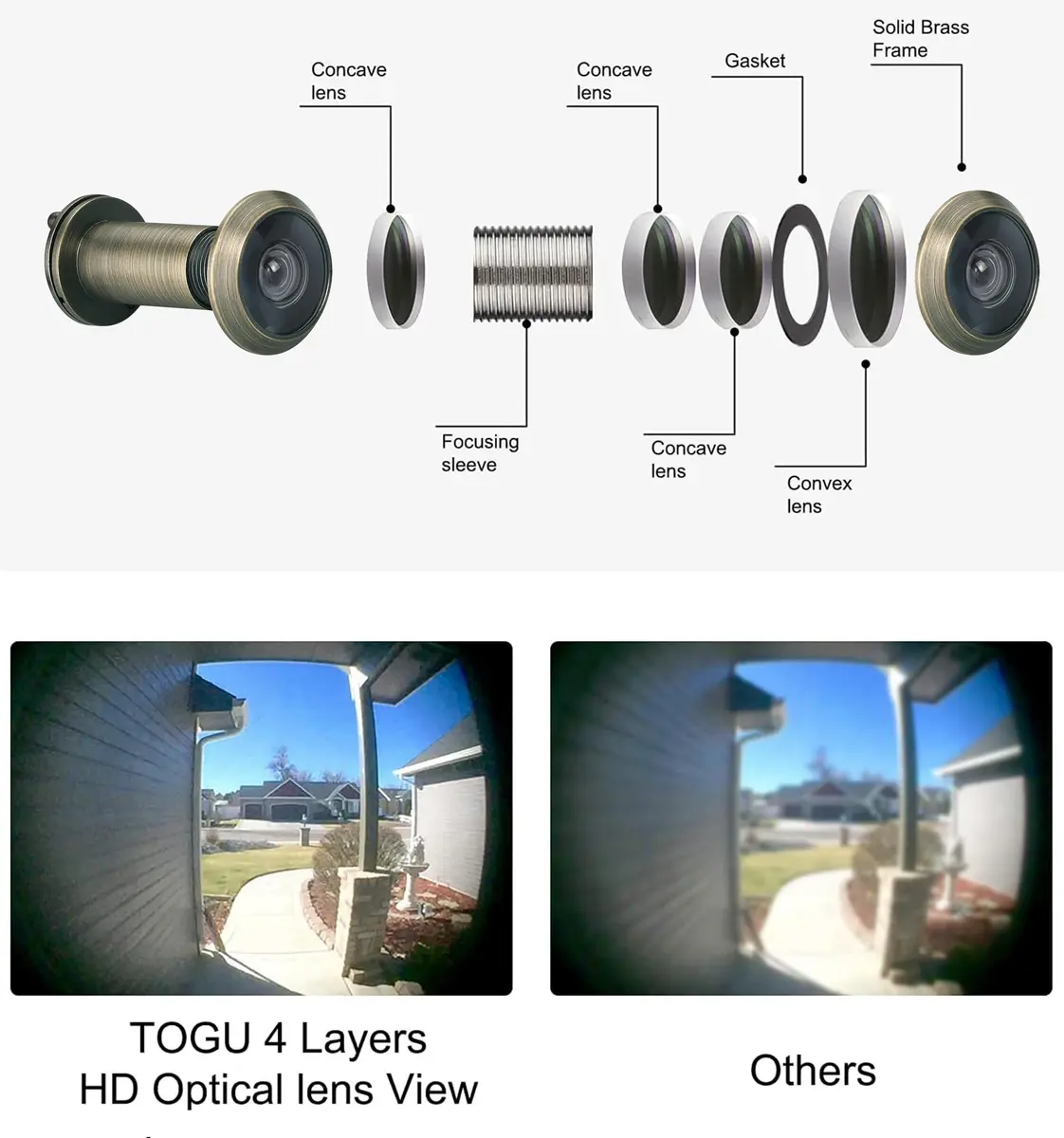 TOGU Solid Brass UL Listed Door Viewer 220-Degree View with Privacy Cover 5-Pack | 28mm (1.1") Top Diameter, Fits 35-55mm Doors - view 3