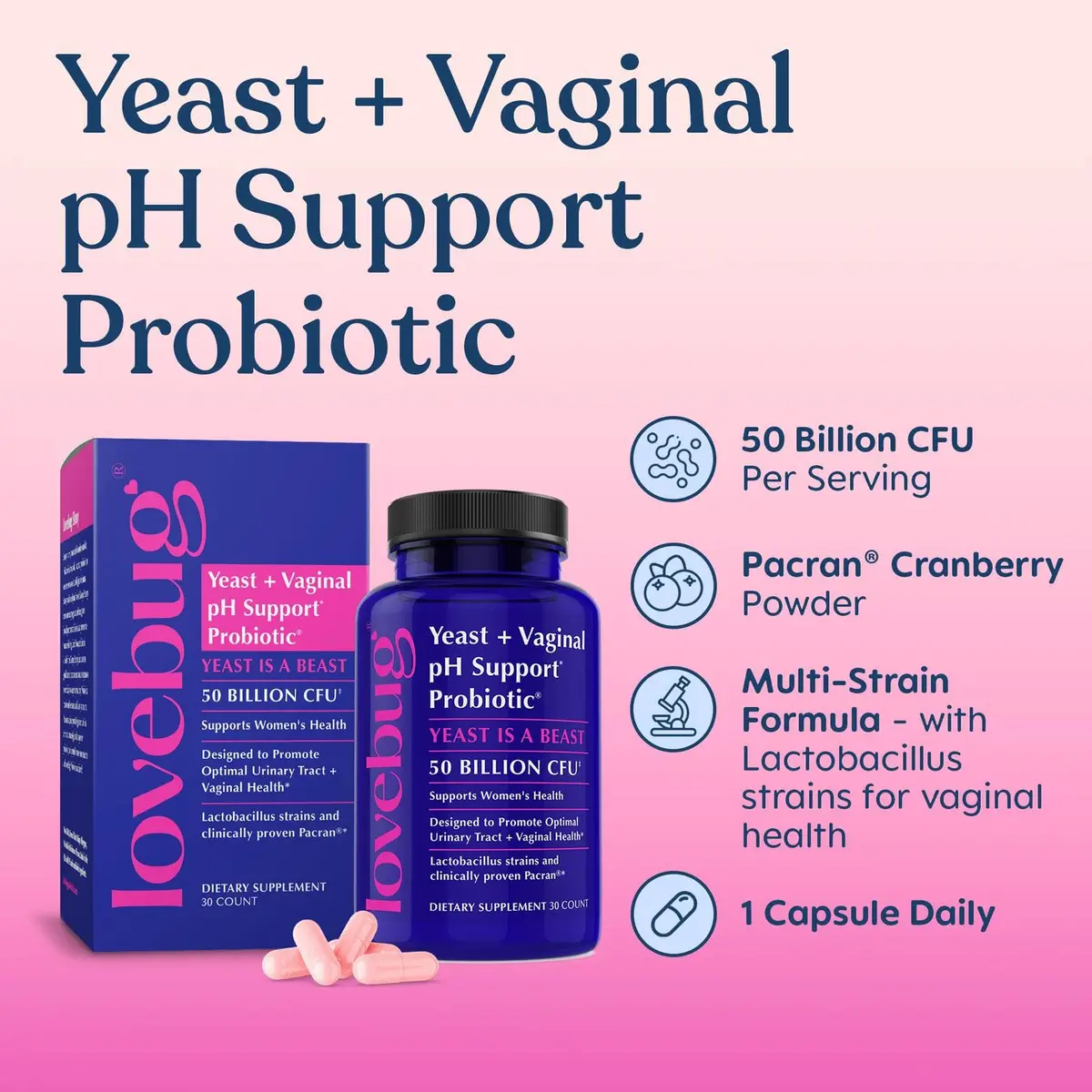 LOVEBUG Probiotics for Women with Pancran – Multi-Strain Probiotic Supporting UTI, BV, Odor & PH Balance - Vaginal Probiotics for Womens Intimate Flora & Digestive Health - 30 Capsules | Supports Vaginal & Digestive Balance - view 2
