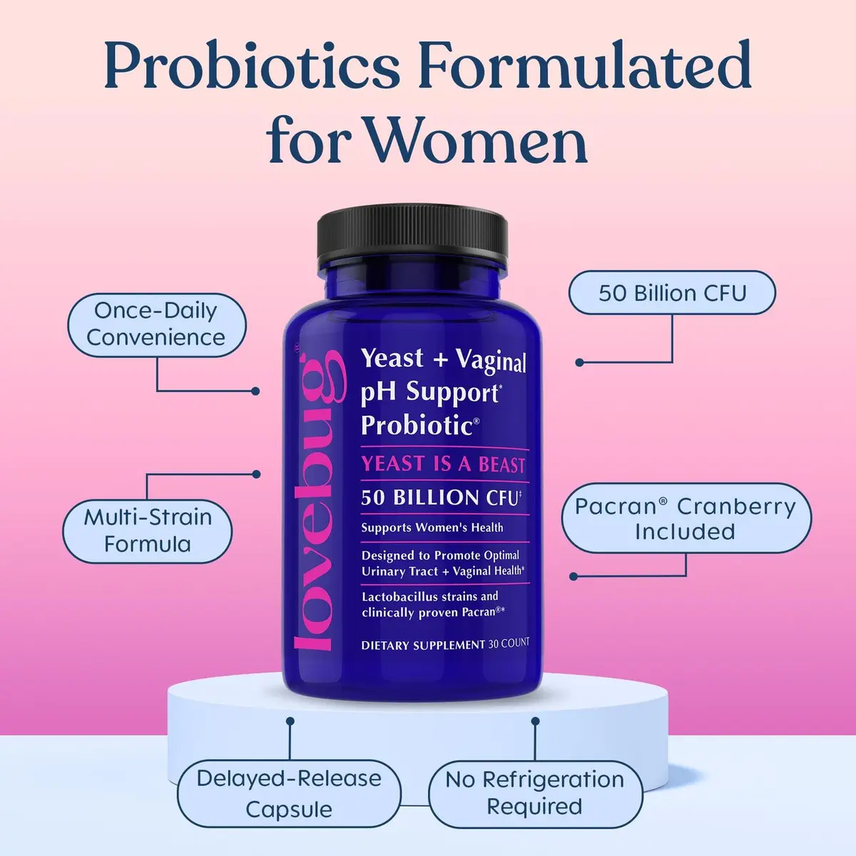 LOVEBUG Probiotics for Women with Pancran – Multi-Strain Probiotic Supporting UTI, BV, Odor & PH Balance - Vaginal Probiotics for Womens Intimate Flora & Digestive Health - 30 Capsules | Supports Vaginal & Digestive Balance - view 4