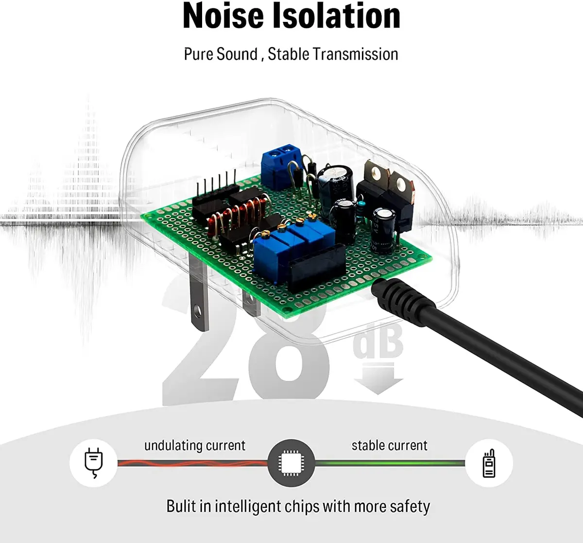 Donner DPA-1 9V DC 1A Power Supply Adapter with 5-Way Daisy Chain Cable | Powers Keyboards & Guitar Pedals - view 3