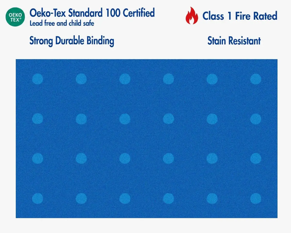 KidCarpet.com Classroom Rug 6' x 8'6" Blue on Blue | Durable Educational Carpet - view 2