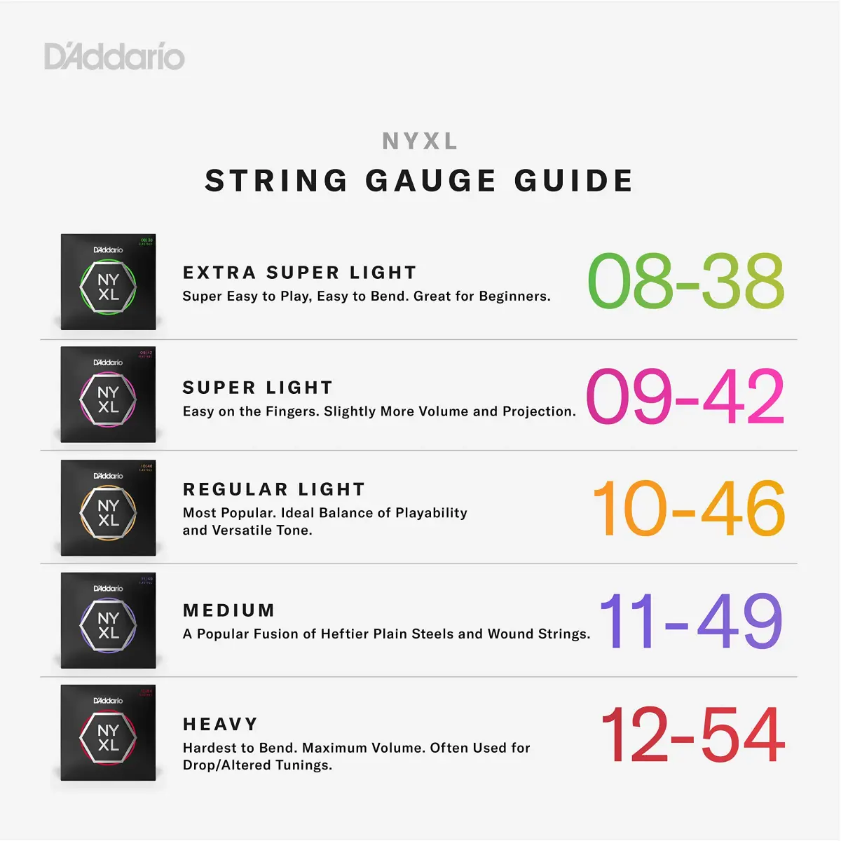 D'Addario NYXL1149-3P Electric Guitar Strings, Medium 11-49 Gauge, 3 Sets | Enhanced Tuning Stability & Mid-Range Presence - view 5