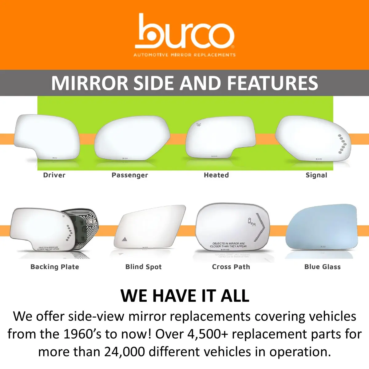 Burco 4432 Flat Driver Side View Non-Heated Mirror Glass | OEM# 87611R300 Fits Hyundai Accent 2011-2017 - view 7