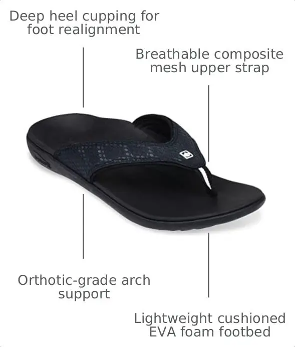 Spenco Yumi Breeze Flip-Flop Charcoal 12 | Total Support & Lightweight Comfort - view 3
