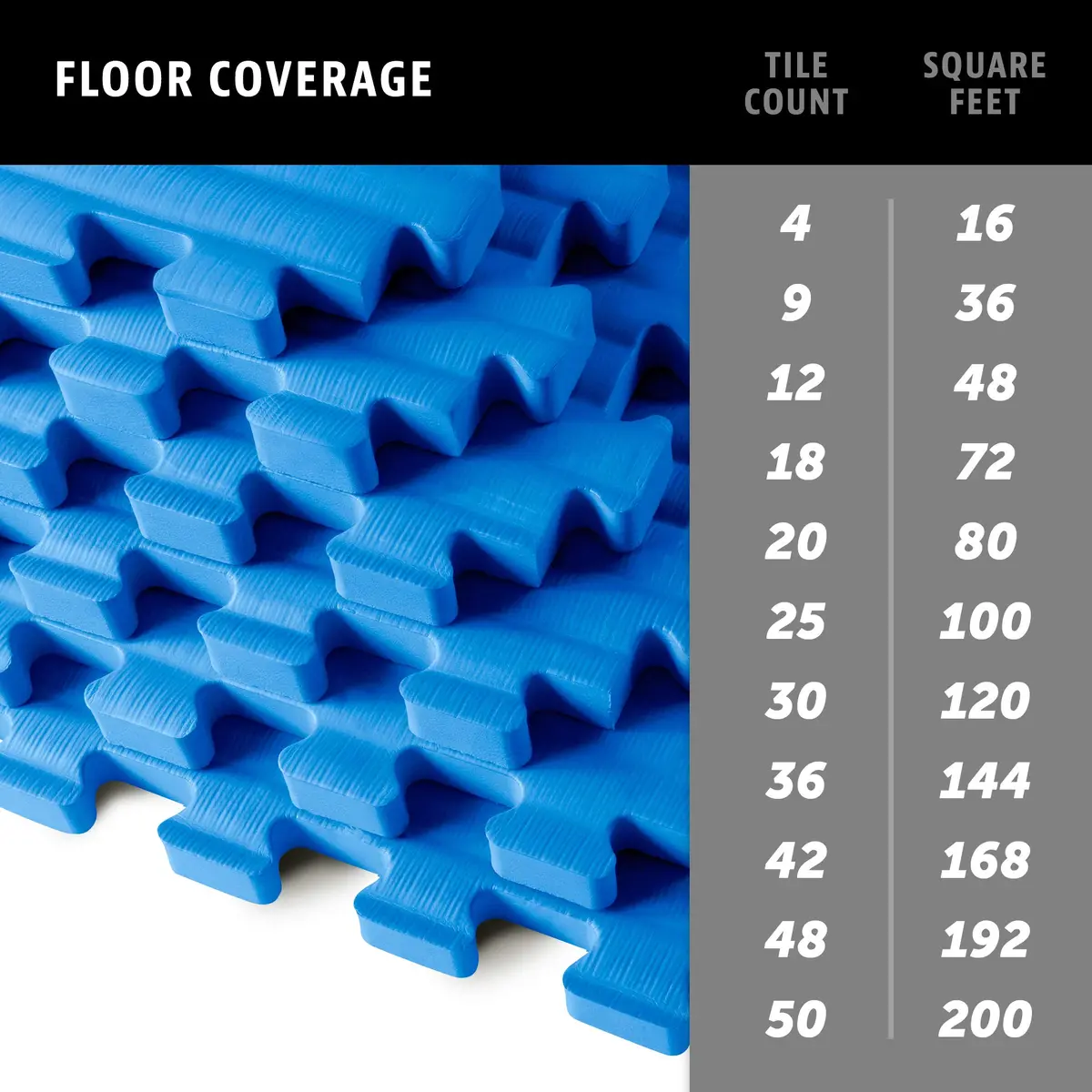 We Sell Mats Martial Arts Foam Tatami Tiles - 3/4" Thick Blue | Anti-Fatigue Floor Mat for Home & Gym - view 7