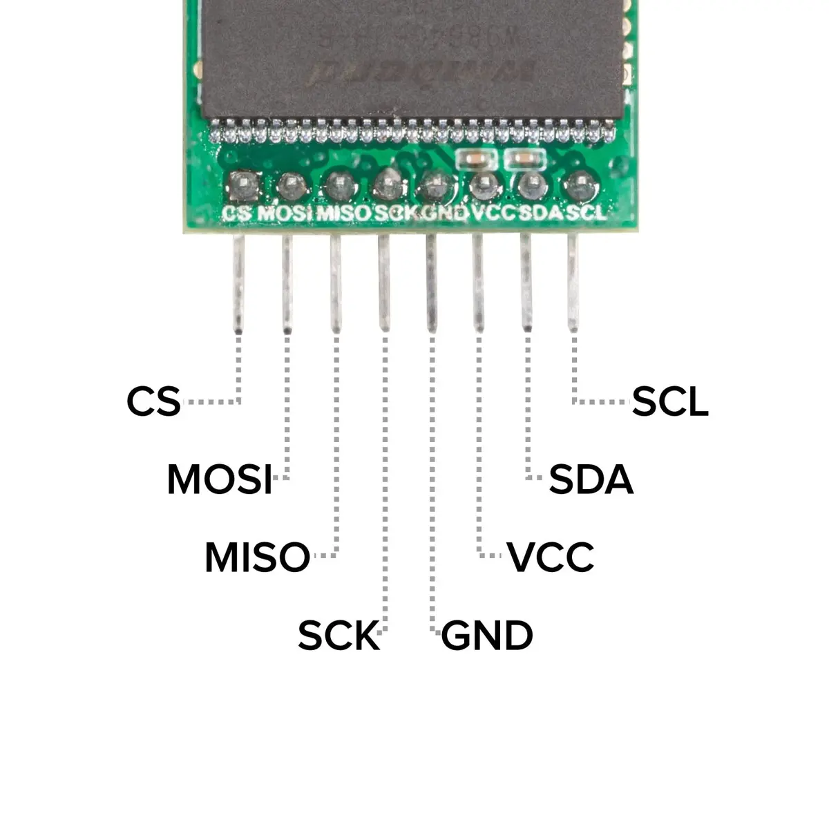 Arducam Mini 5MP Plus OV5642 Camera Module with SPI Interface | Compatible with Arduino UNO Mega2560, Raspberry Pi - view 3