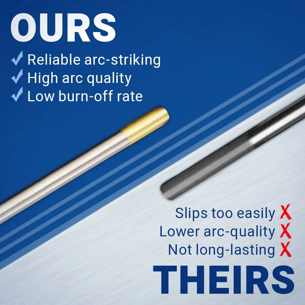 Midwest Tungsten Service Gold 1/8" TIG Tungsten Electrodes 10-Pack | Reliable Arc-Striking & Low Burn-Off - view 4