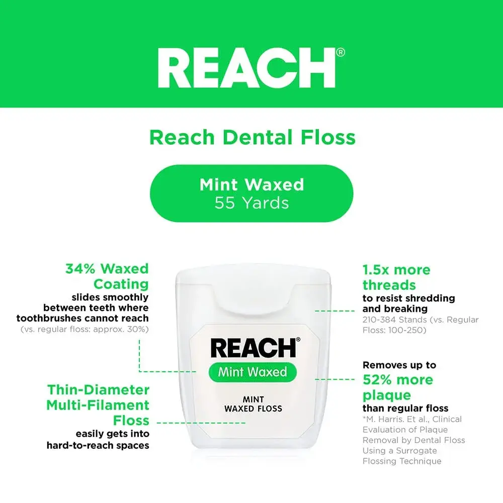 Reach Mint Waxed Dental Floss 49.68 m (55 yd) | Shred Resistant Plaque Remover - view 2