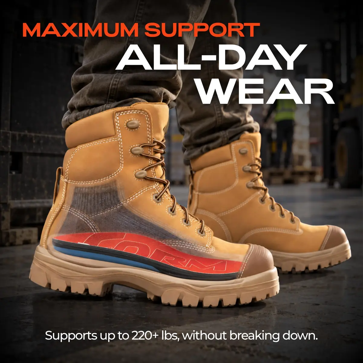 FORM Premium Insoles Heavy Duty Arch Support 14-14.5 Men / 15.5-16 Women | Supports up to 220+ lbs - view 2