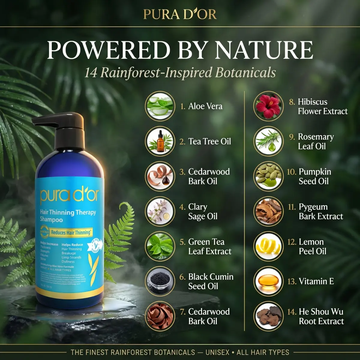 PURA D'OR Hair Thinning Therapy Biotin Shampoo Original Scent 473ml (16 Fl Oz) | Clinically Tested for Thicker Hair - view 3