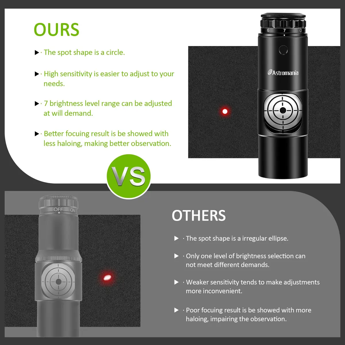 Astromania Laser Collimator for Telescope 1.25/2" | Precise Newtonian Alignment Tool - view 4
