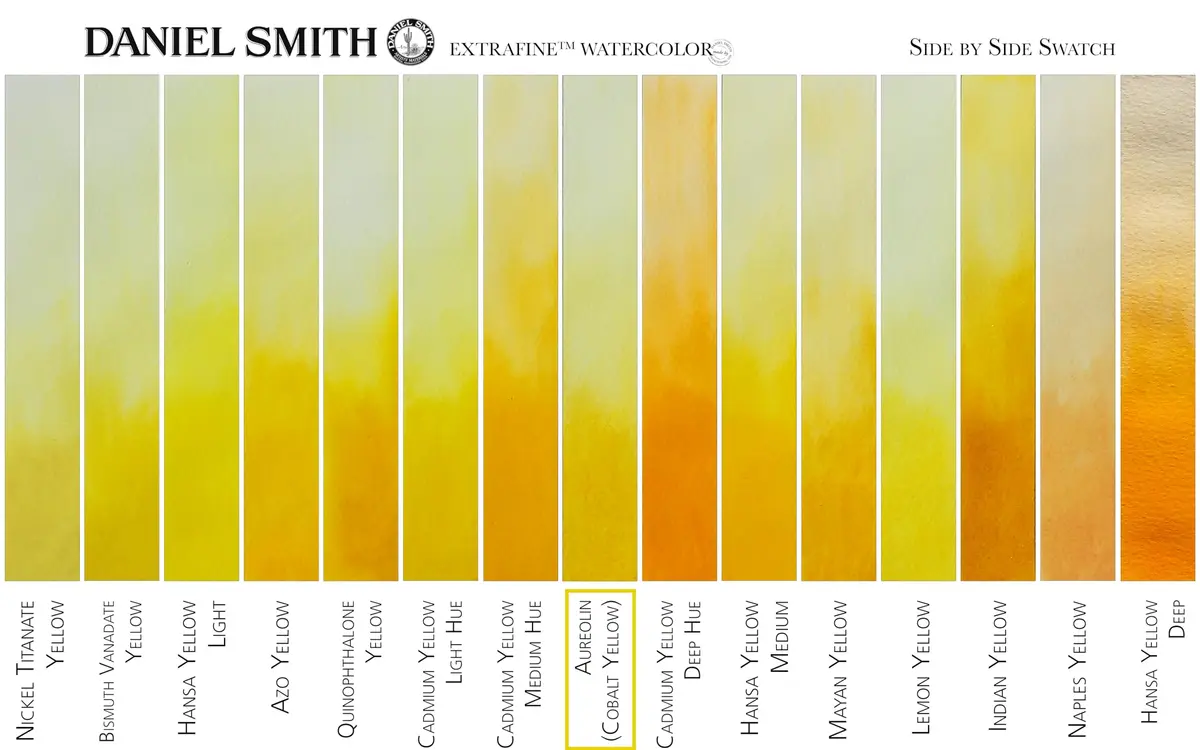 Daniel Smith Extra Fine Watercolor Paint 5ml Tube Aureolin (Cobalt Yellow) | Lightfast, Transparent, Unique Colors - view 4