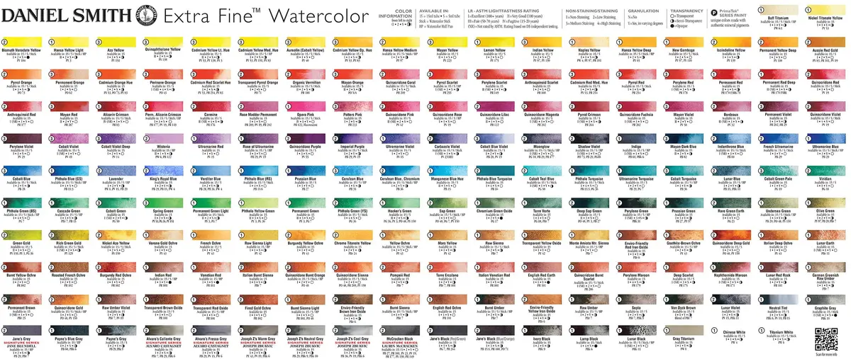 Daniel Smith Extra Fine Watercolor Paint 5ml Tube Aureolin (Cobalt Yellow) | Lightfast, Transparent, Unique Colors - view 5