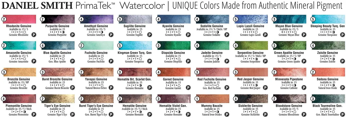 Daniel Smith Extra Fine Watercolor Paint, 5ml Tube, Bloodstone Genuine, 0.17 Fl Oz | Unique mineral pigment, lightfast, granulating watercolor for artists - view 4
