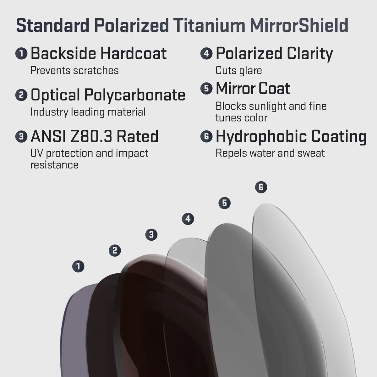 Revant Replacement Lenses for Ray-Ban Predator 2 62mm | Impact & UV Protection, Perfect Fit - view 4
